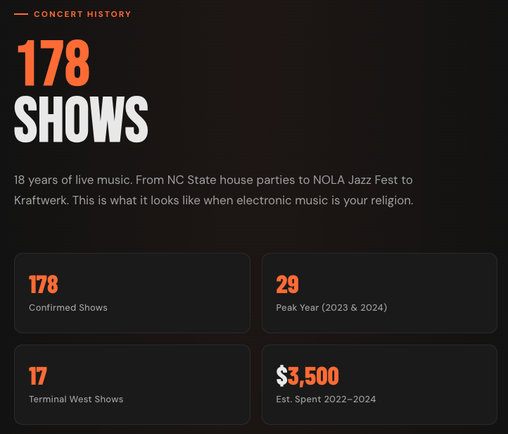 Concert History screenshot 3